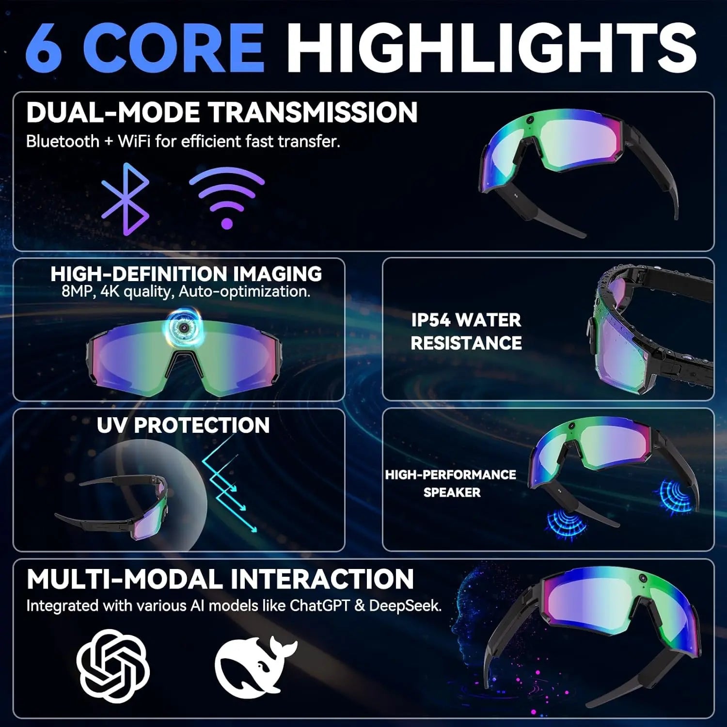 Smart Skiing Glasses with Camera