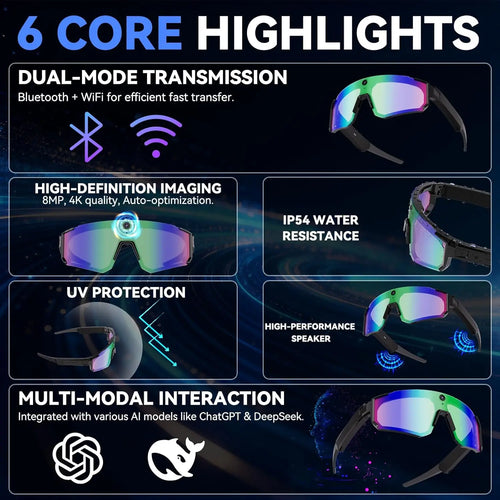 Smart Skiing Glasses with Camera